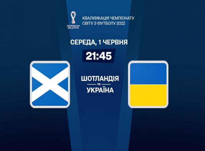 Шотландія - Україна: онлайн-трансляція матчу плейоф відбору на Чемпіонат світу-2022